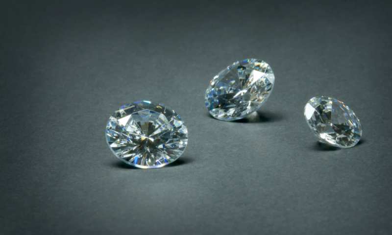 Are Cubic Zirconia (CZ) Diamonds Fake?