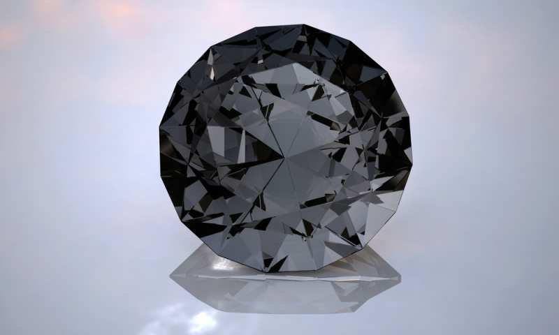 How To Test Black Diamonds?
