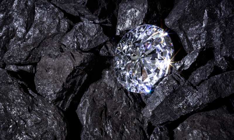 Can You Find Diamonds In Lava Rock?