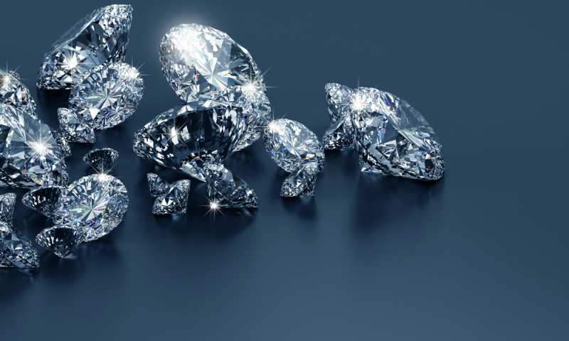 Are Diamonds The Hardest Substance On Earth?