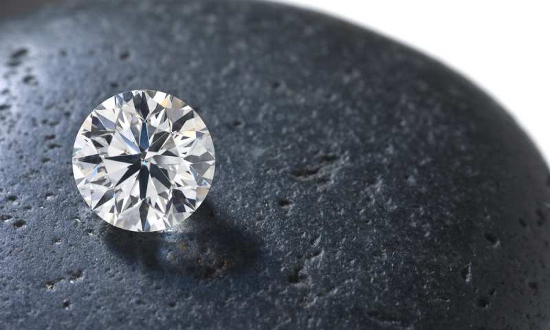 Do Diamonds Appreciate Or Depreciate?