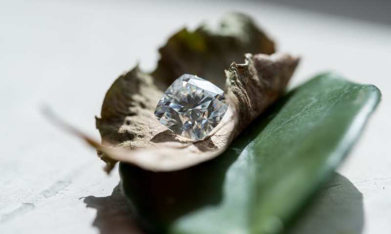 Can Diamonds Change Color? Can Diamonds Discolour?