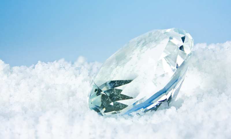 Can Diamonds Freeze? How Do Low Temperatures Affect Diamonds?