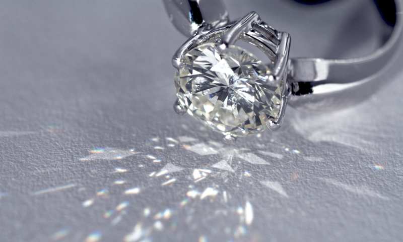 What Makes Diamonds Lose Their Sparkle?