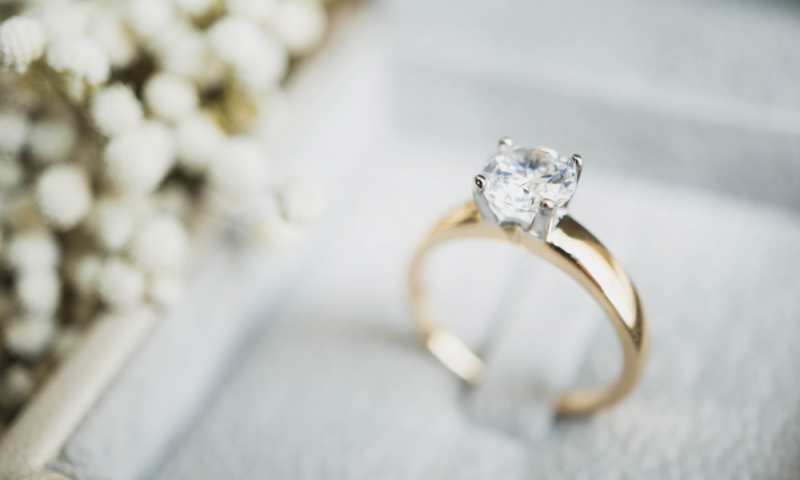 Do Diamonds Look Bigger Once Set?