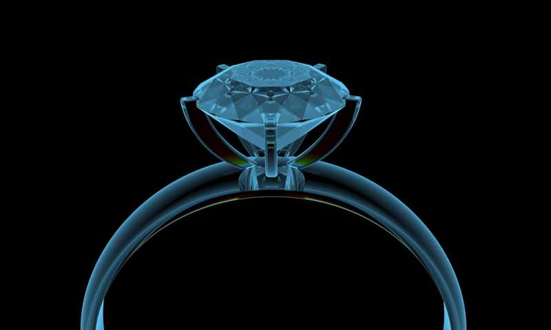 Do Real Diamonds Show Up On X-ray?