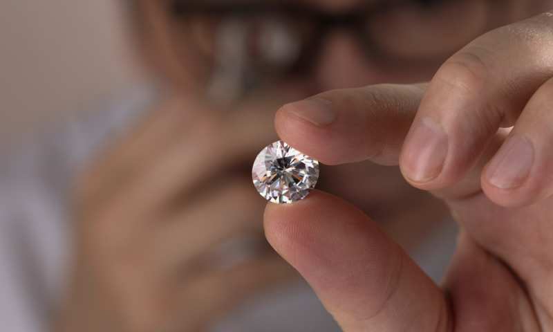 Anatomy Of A Diamond: Everything You Need To Know