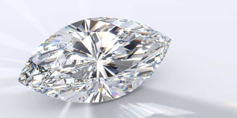 Marquise Diamond: Everything You Need To Know