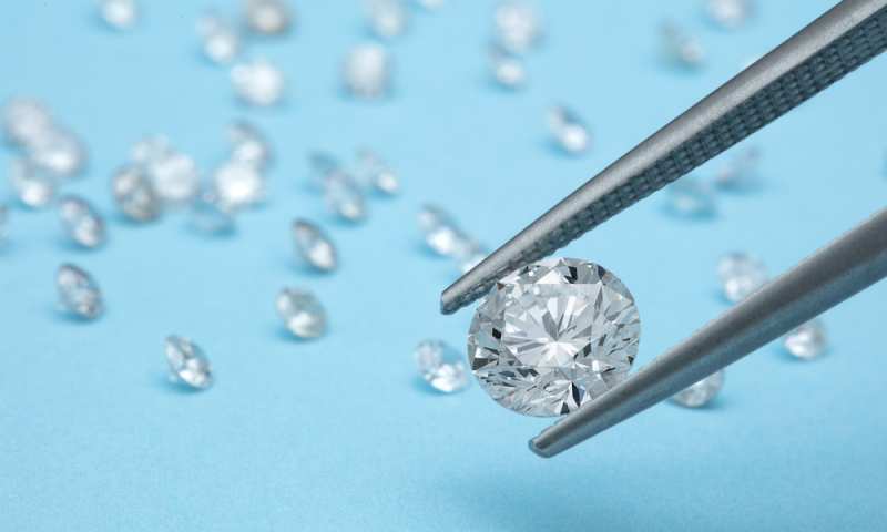 Diamond Inclusions: What Are Inclusions In Diamonds?
