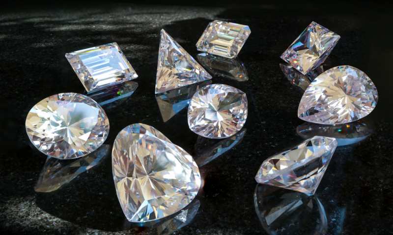 What Is The Cheapest Cut Of Diamond?