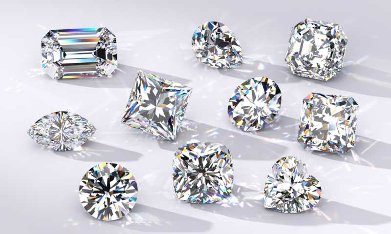 Which Diamond Shape Is Best?