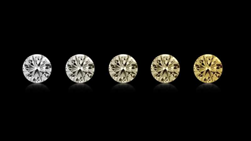 What Is A TW Diamond Compared To CW?