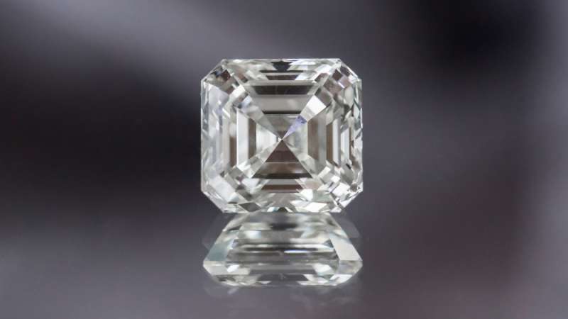 3-Carat (3ct) Diamond: Everything You Need to Know