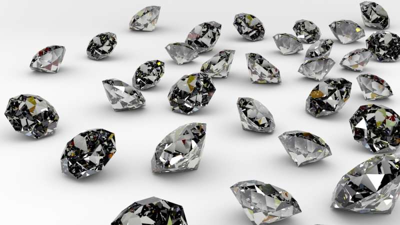 Black Diamond Vs. White Diamond: Comparison Guide