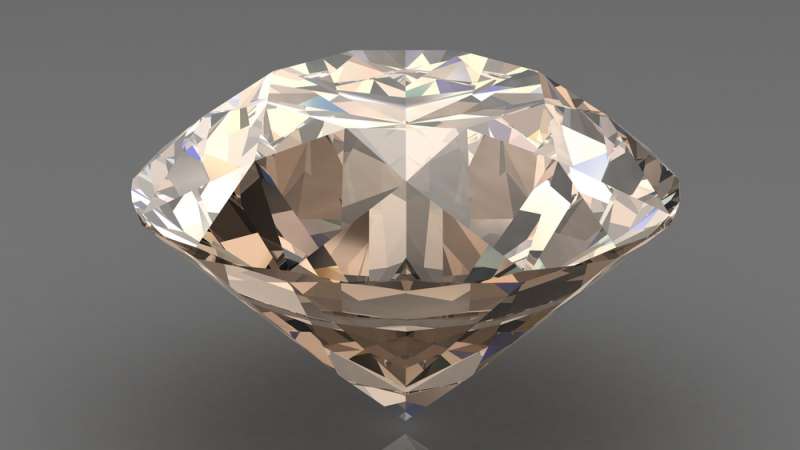 Champagne Diamonds: Everything You Need to Know