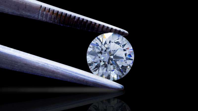VVS Diamonds: What To Look For When Buying VVS Diamonds