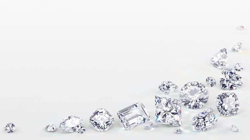 Diamond Facets: What Are Facets on a Diamond?