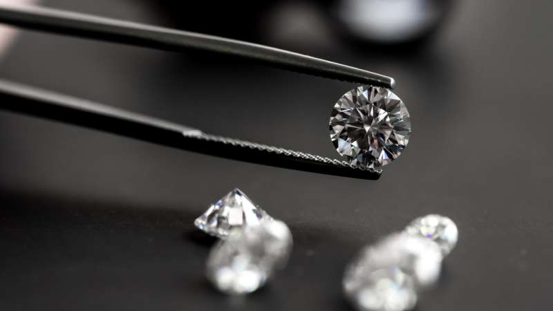 Lab-grown Diamond Price List: Natural Vs. Lab Diamonds Price