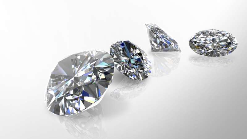 How to Avoid Bow Tie Oval Diamonds? Let’s Find Out!